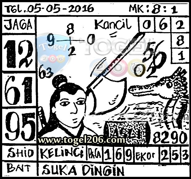Togel206's tweet photo. Syair &amp; Prediksi Togel Singapore, 05  Mei 2016 #IngatSehat
#pokerterpercaya #SOCMEDAWARDS @Togel206 #sbobet https://t.co/Xb5rewYKNG