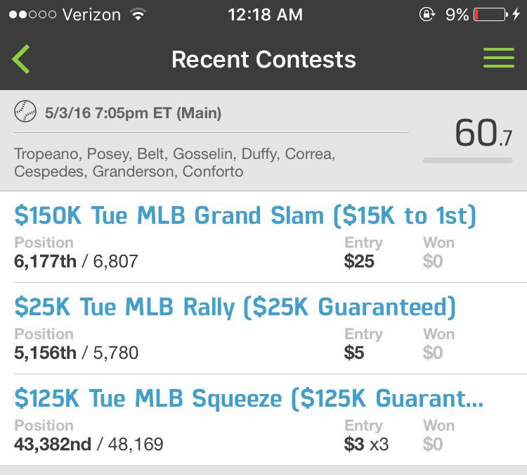 bombers27DFS's tweet photo. Get you a man that can do both @ClevelandGod 💰/🗑 https://t.co/PfRcMHXeHi