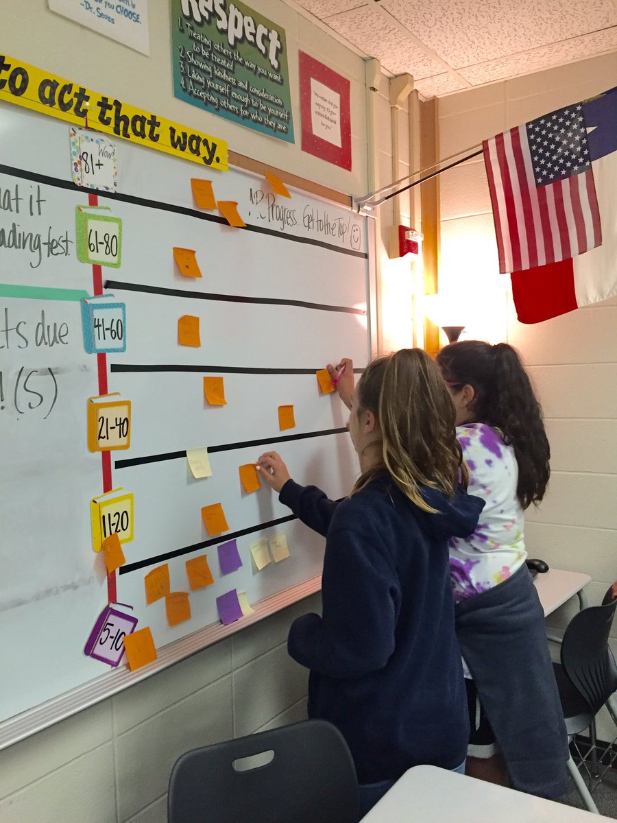 Racking up AR points in 6th Grade RELA...Rewarding independent reading and showing our math skills! #kmscougarpride