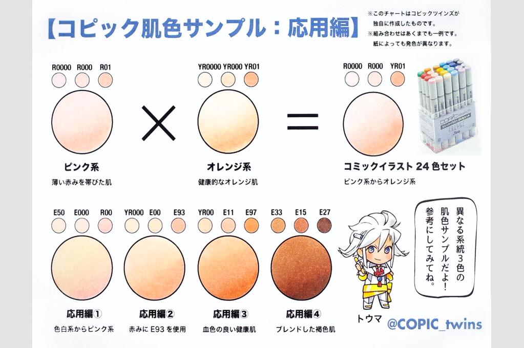 コピック開発担当 ツインズ跡地 コピック 肌色サンプル 応用編 応用編は 異なる系統3色の肌色サンプルです 基本編の属性を理解しつつ 組み合わせことでより深い表現ができますよ 創作の参考にしてみてくださいね コピックツインズ トウマ