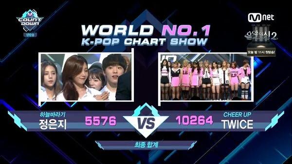 Chr7dvgVEAAOLPl.jpg:large