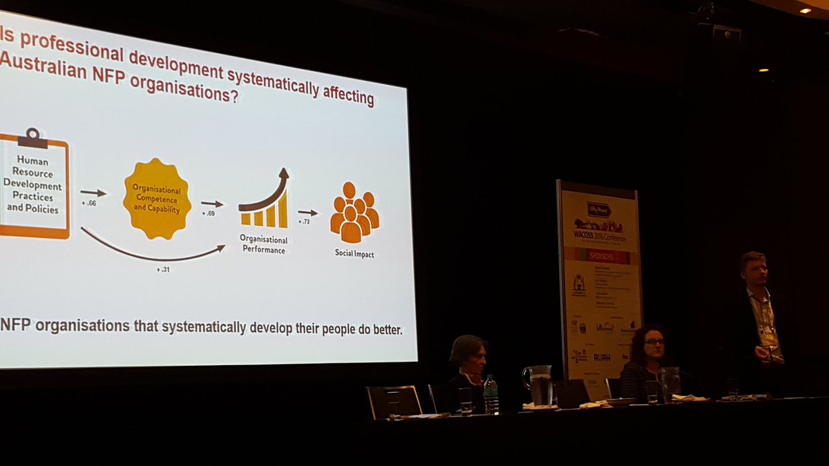 desireenangle's tweet photo. @RamonWenzel on professionally developing NFP workforce correlated to org., financial & social outcomes #WACOSSconf https://t.co/frdI0Ry9bq