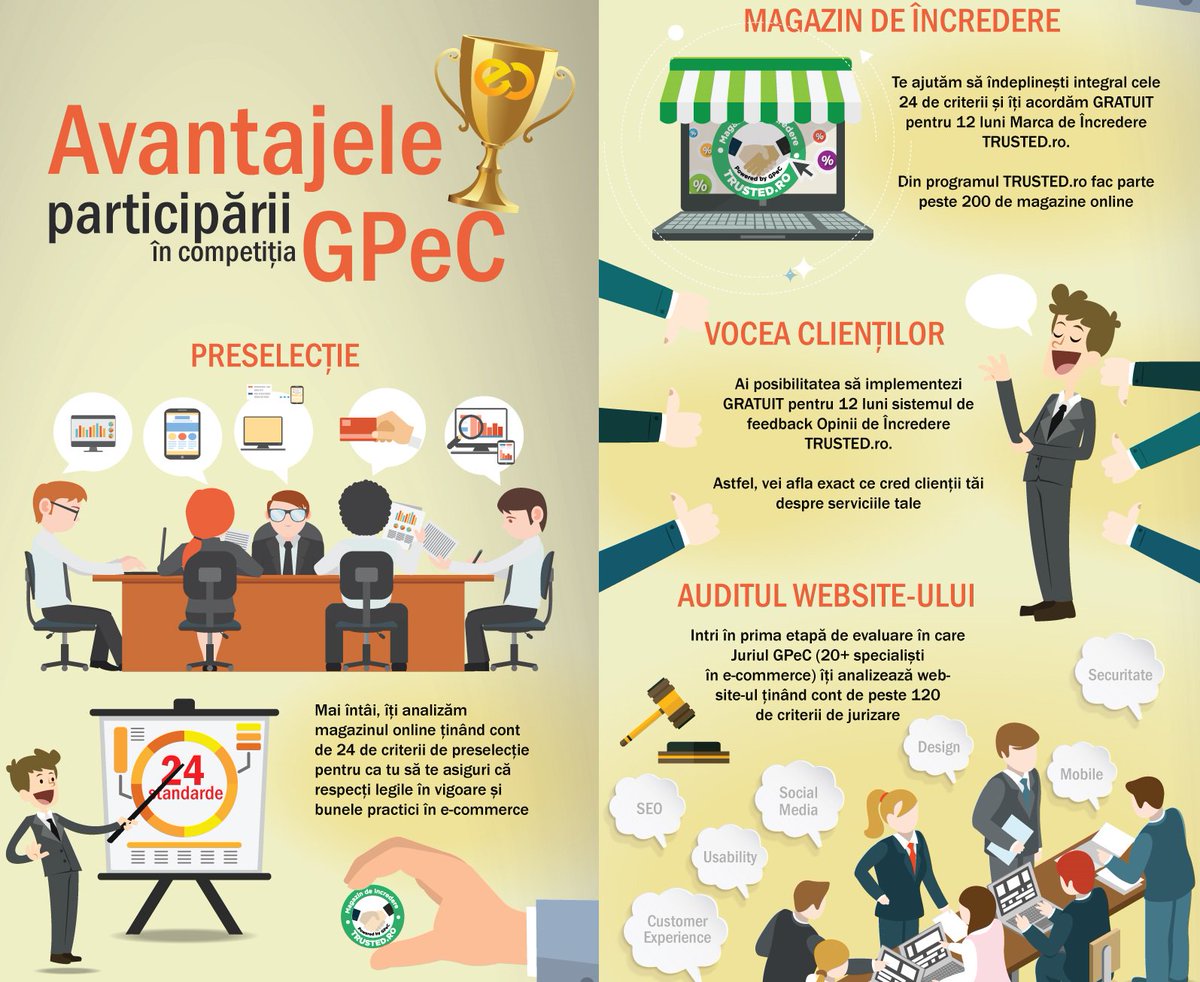 georgehari's tweet photo. De la gpecro: RT trustedro: Marca de Încredere #TRUSTEDro este primul pas din #CompetitiaGPeC. Vezi acum infografi… https://t.co/FQpYdqppGe