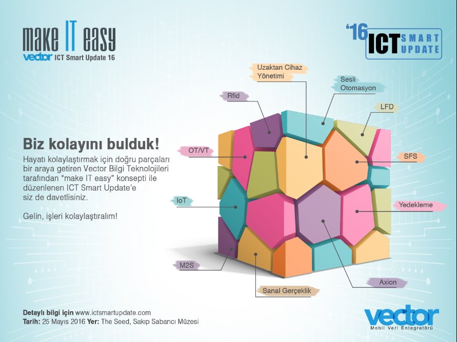Ict smart. Ict smart