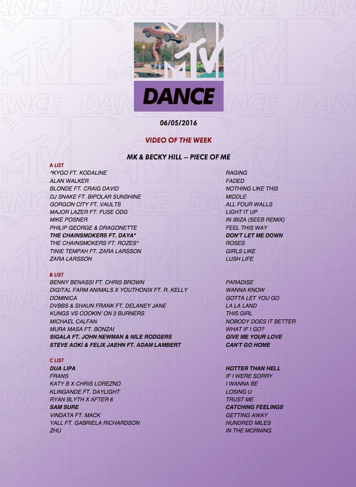 Mtv Dance Chart