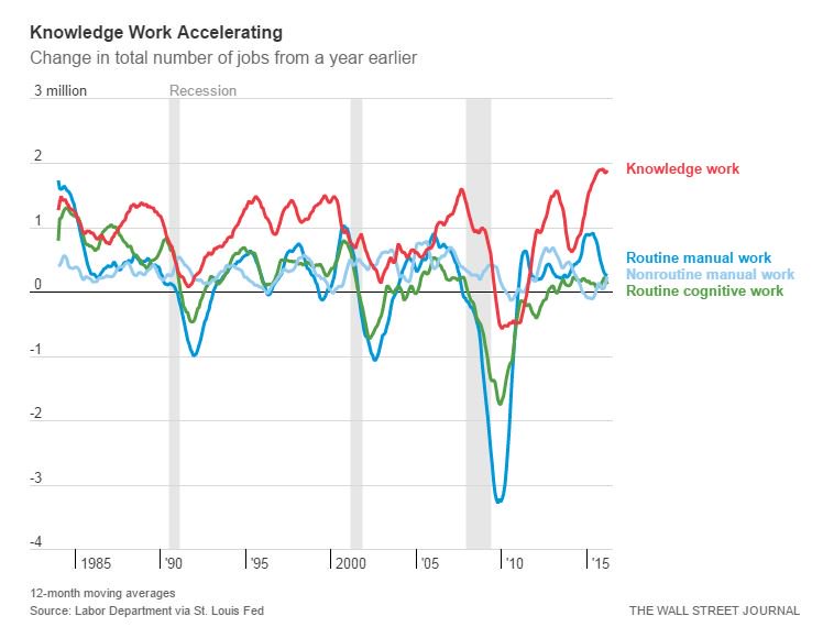 Real Time Economics tweet media