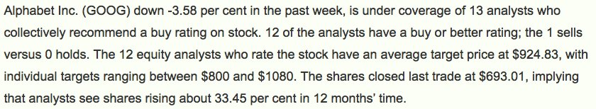 KalkisResearch's tweet photo. Slight difference of opinion...

"Analysts: Alphabet Inc. (GOOG) stock is worth $924.83" https://t.co/zlAbNxdlCj https://t.co/E3y67O0MnJ