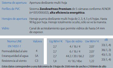 SUMUMPVC's tweet photo. #OpenMaxPremium "La transformación de los nuevos espacios" ya disponible en todos los instaladores Sumum https://t.co/3NzguFNqK1