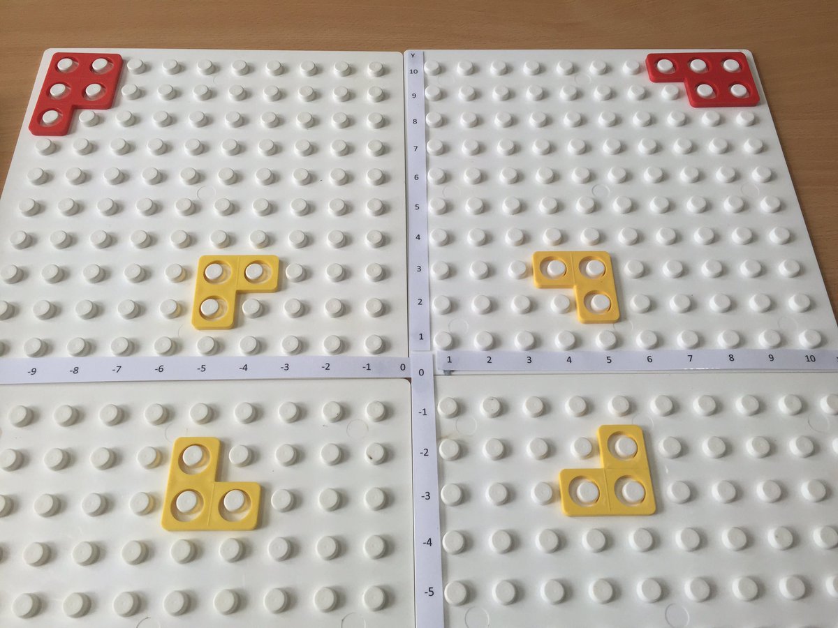 @Numicon fun exploring transformations with Cartesian coordinates with four quadrants with 4 peg boards with strips