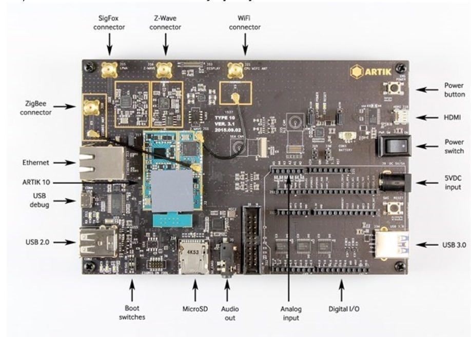 insta_arduino's tweet photo. https://t.co/0LOmn4XbSA - Mini #computer #samsung #artik10 👍 #samsungartik #leanstagramm … https://t.co/O3wtneOGEA https://t.co/r8XgTZckmc