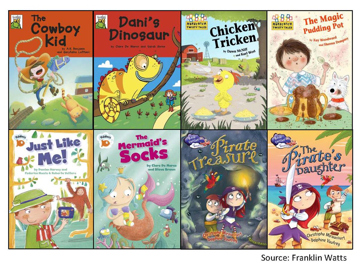 franklinwatts's tweet photo. We have all levels of #ReaderDevelopment covered! Check out our beautiful new titles publishing next week! https://t.co/emu4Ilw0zw
