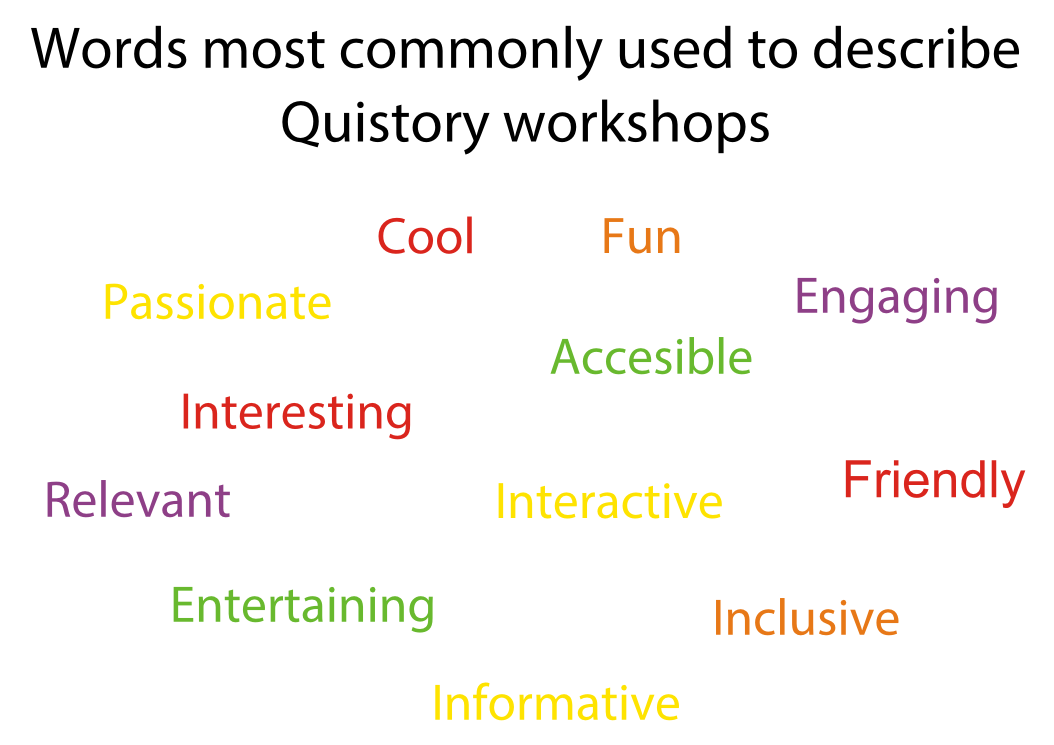 QuistApp's tweet image. Did you know #Quist does workshops? We love sharing #LGBTQhistory! quistapp.com/speaking-engag… #quistory #queerhistory