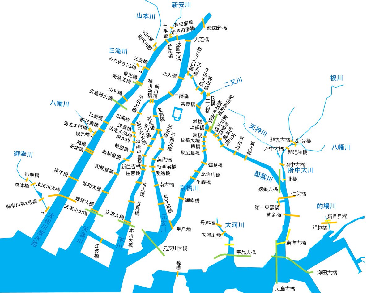 Oguchi T 小口 高 V Tvittere 河川は頻繁に合流するが分流は少ない 例外は三角州 の上で 土砂の堆積などで主要な河道が移動しても元の河道に水が残り 分岐した河道ができることが多い 広島は典型例で水運に有利な環境を活かして都市が発展 Map Via Fiff2mat