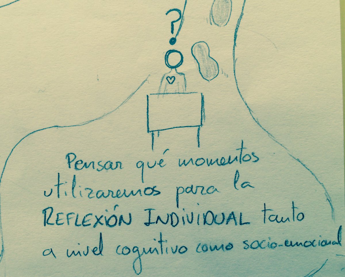 Pedro_GarMu's tweet photo. APRENDIZAJE BASADO EN PROYECTOS #AbPGarMu #AbPpasoapaso 2.B. Reflexiones Individuales https://t.co/xGOVWPAqgA
