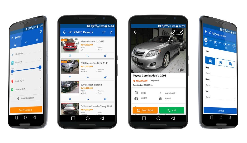 comparegurung's tweet photo. Planning to sell your car? Here are some Important steps to sell your car online https://t.co/itBLGykJ5b https://t.co/RoAw4pzVzk