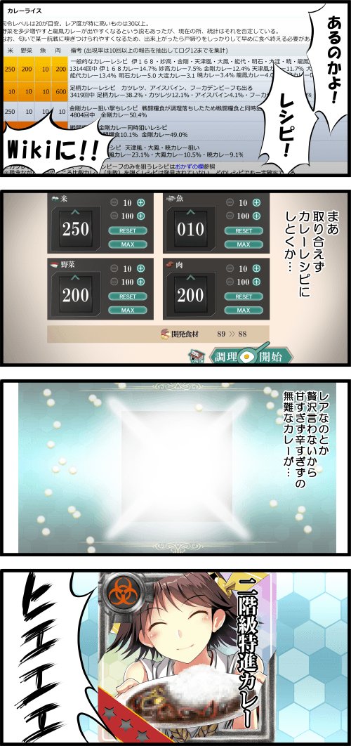 明日川内4コマあげるので過去の川内4コマ再掲 その2 