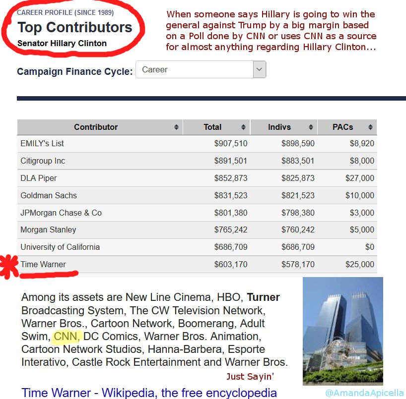 Just thought I would put this out there >_> #HillaryDropOut #BernieOrBust #StillSanders