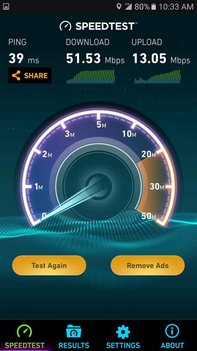 feelycr's tweet photo. @SprintCentralTX How about this one from Atlanta??? #SprintSpeed #ATLfast @SprintSouth @SprintTAG #HereWeGo https://t.co/VmaZX6GY0g