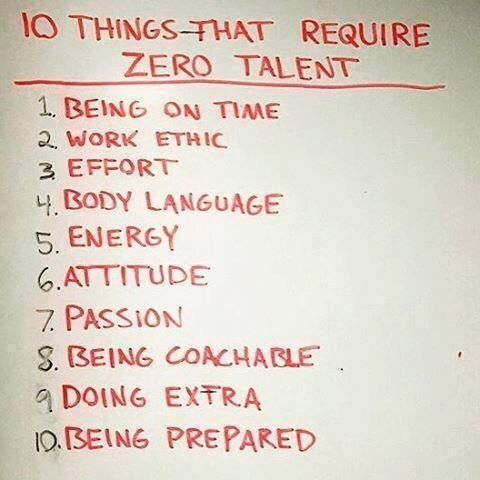 Great news for all of us and so true!!!  100/0