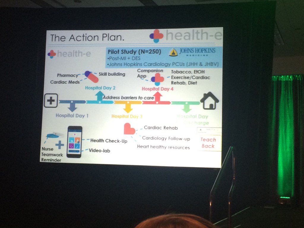 doctorbecca1's tweet photo. Combining new technology and old skills for patient care #IM2016 #acpdragonslair #acpecp #acpcecp https://t.co/slVMVOI581