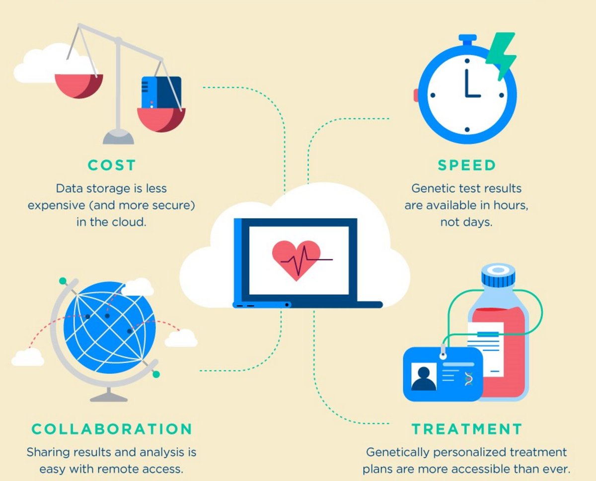 view wireless technologies for ambient assisted living and healthcare systems and applications premier reference