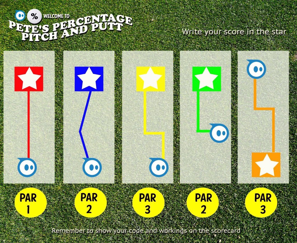 BradleyDardis's tweet image. @amazingict thought you might like another @Sphero resource we have been playing #spherogolf this week @SpheroEdu