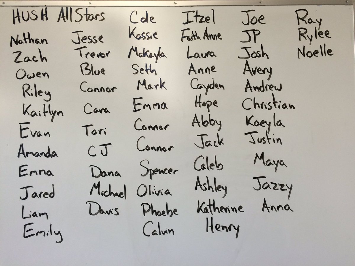 MrBooherSCHS's tweet photo. The #HUSH Allstar board is crowded this unit. Well done! I hope the DBQs look this good. #BooherProps https://t.co/TOdYfrQZJH