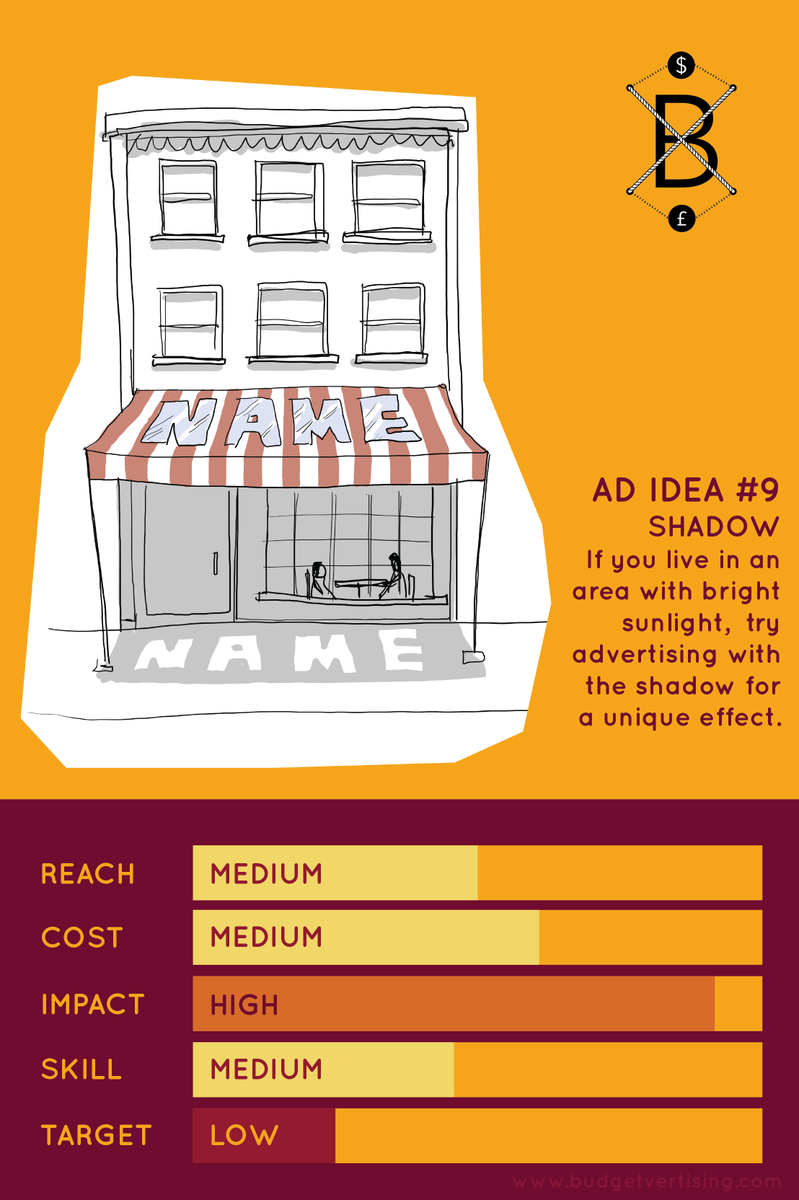 budgetvertising's tweet photo. Heard of shadow #advertising? Now you do. Great for #restaurant and #retail in #tropical countries #smallbusiness https://t.co/VOghTXXpGV