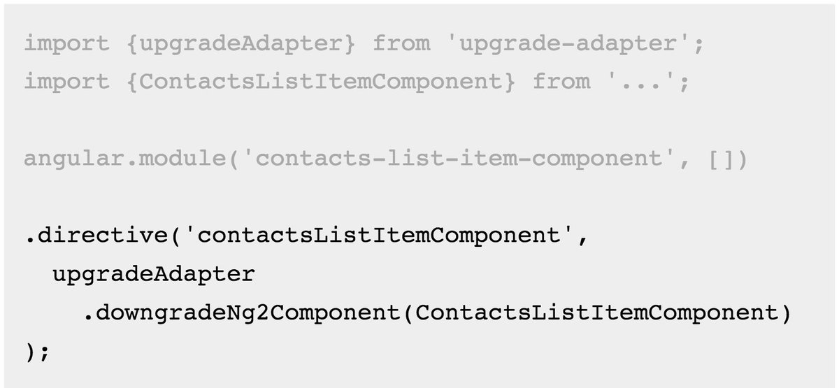 _hoyet's tweet image. Import the Angular 2 component and use ngUpgrade to downgrade it to Angular 1 #ngconf #angularUpgrade