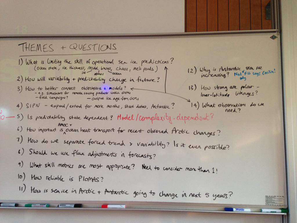 FMassonnet's tweet photo. A pic to remember abt last year's questions and hopefully to not have the exact same discussion again! #polarpredict https://t.co/E7PS8PdPVx