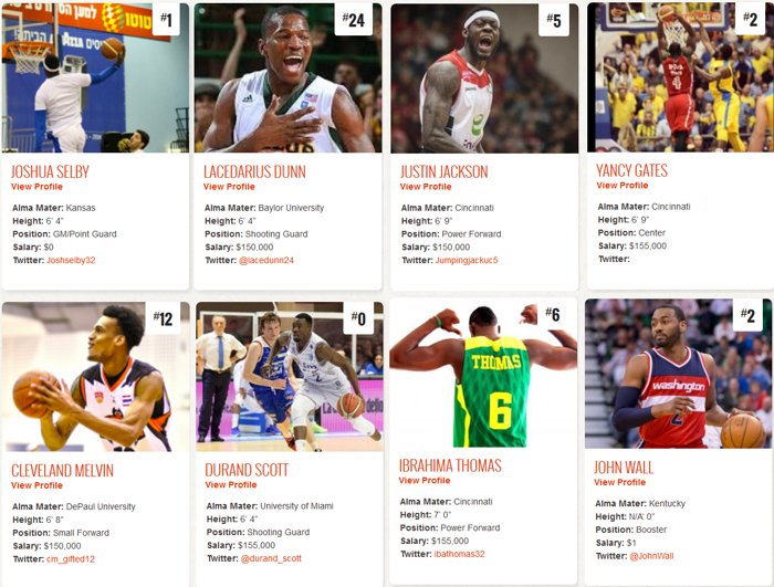 #TeamBDB is loaded with talent. If they win <a href="/thetournament/">TBT</a>, registered fans split $200,000: thetournament.com/teams/teambdb