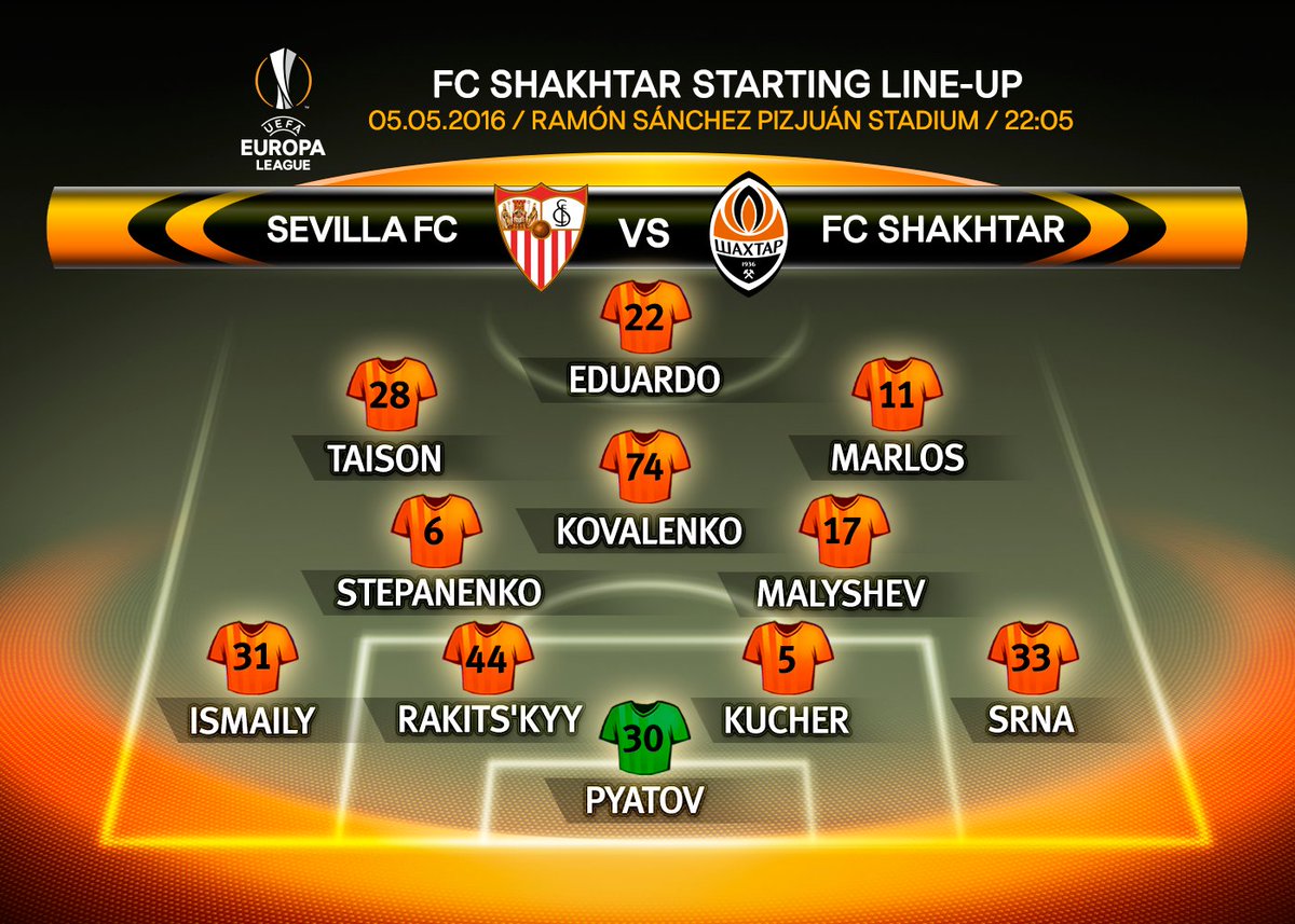 Футбольный клуб шахтёр (донецк). Фк донецкий шахтер. Футбольная команда донецкий шахтер. Фк шахтёр донецк состав. Шахтер состав 2020.