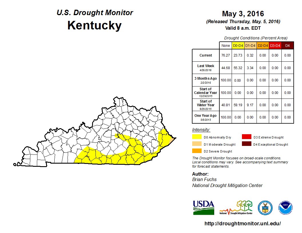 NOAANCEI's tweet photo. May 3: Drought and dryness greatly reduced across Kentucky #KYdrought https://t.co/hs7rCpQMsY #DroughtMonitor https://t.co/jIlqUFztKZ
