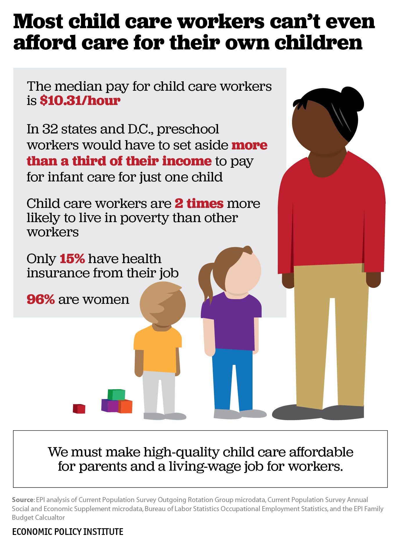 Economic Policy Institute on Twitter "We can help parents and the economy by paying child care