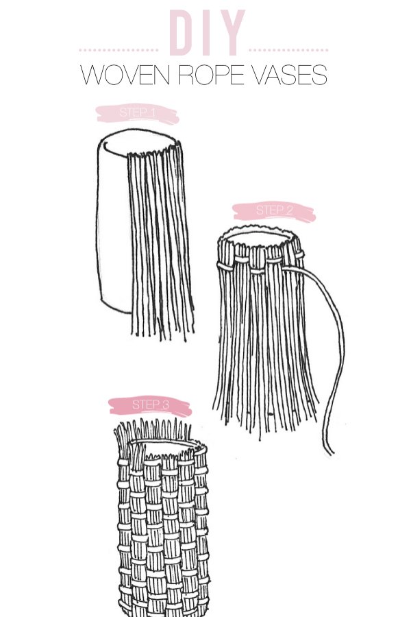 MCSbyRequest's tweet image. We love #diy, and we love these rope vases! #weddingreception @stylemepretty buff.ly/21yFDbO