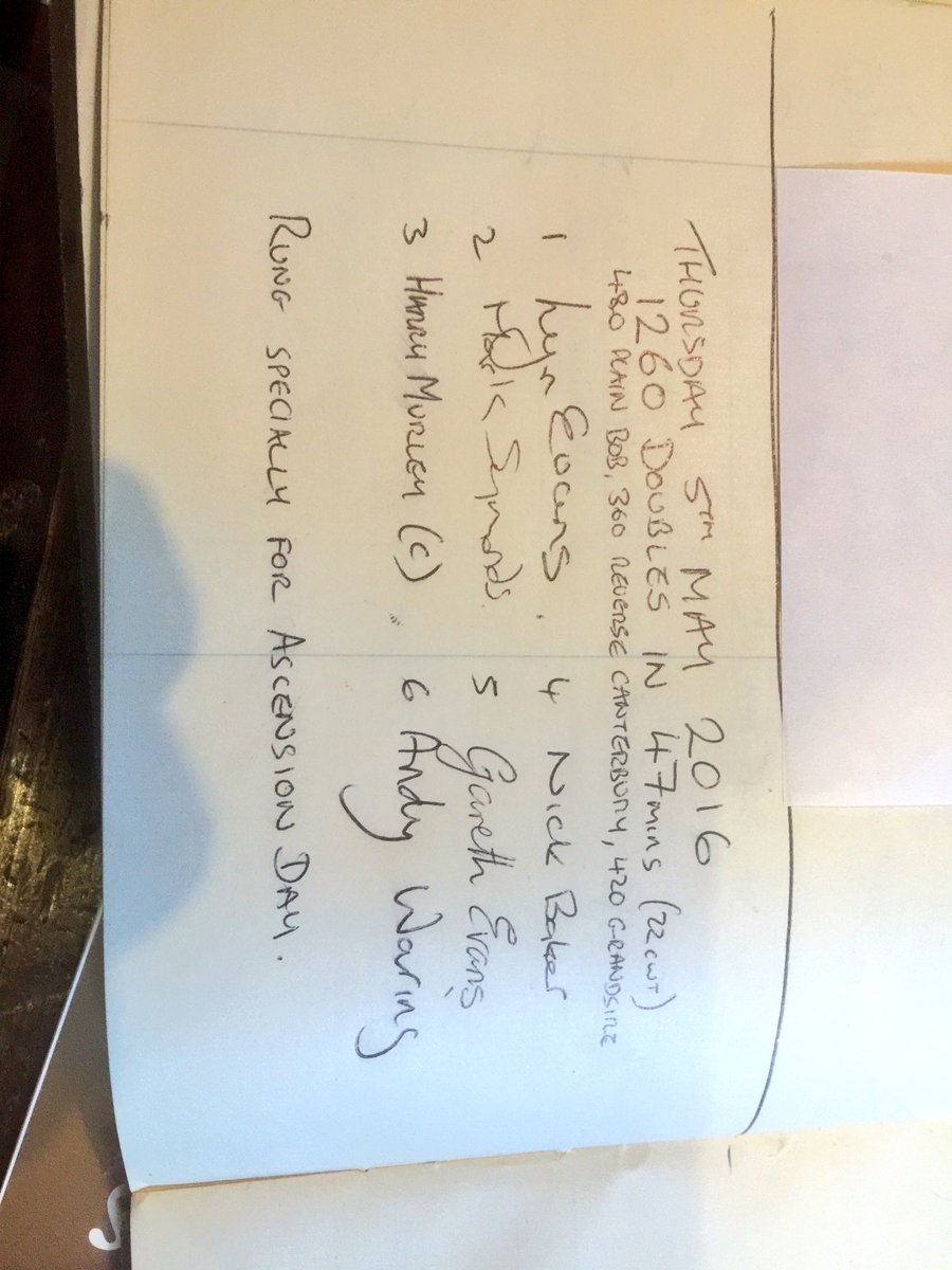 2/2Not a photo of the ringers but this is one of the ways we record a special ring. Hope you enjoyed it, #Beaminster