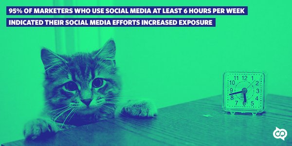 Spending hours on social is so last century. #CoPromote increases your #exposure in minutes. https://t<a href="/tag/copromote"class="tags">#CoPromote</a><a href="/tag/exposure"class="tags"><span>#exposure</span></a>
