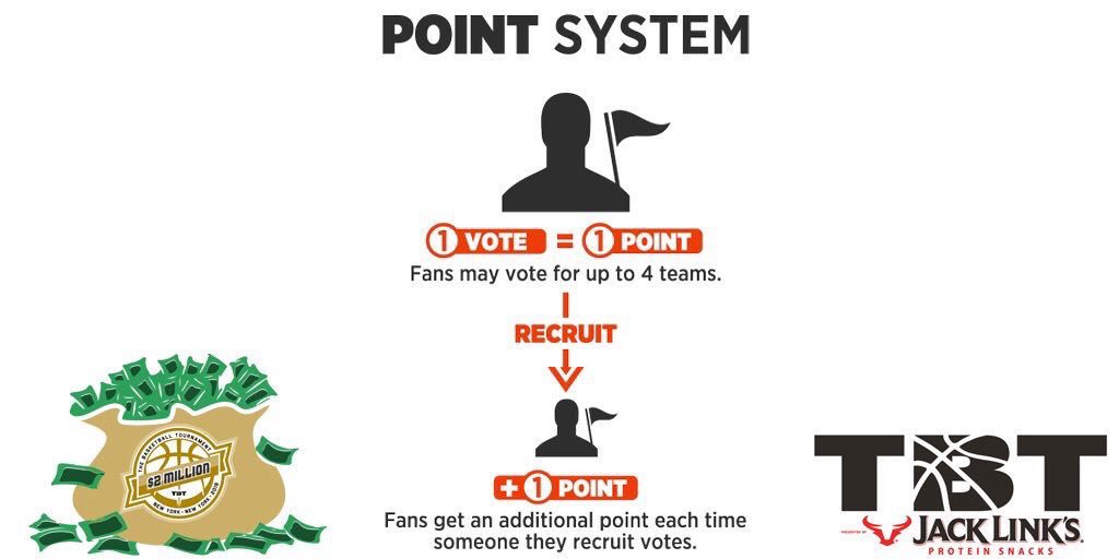 SunSquadTBT's tweet photo. Remember: fans are taking home $200,000 this year. Don't miss out - vote for the #SunSquad! https://t.co/taFWe9qTSz https://t.co/muqNXmeXU5