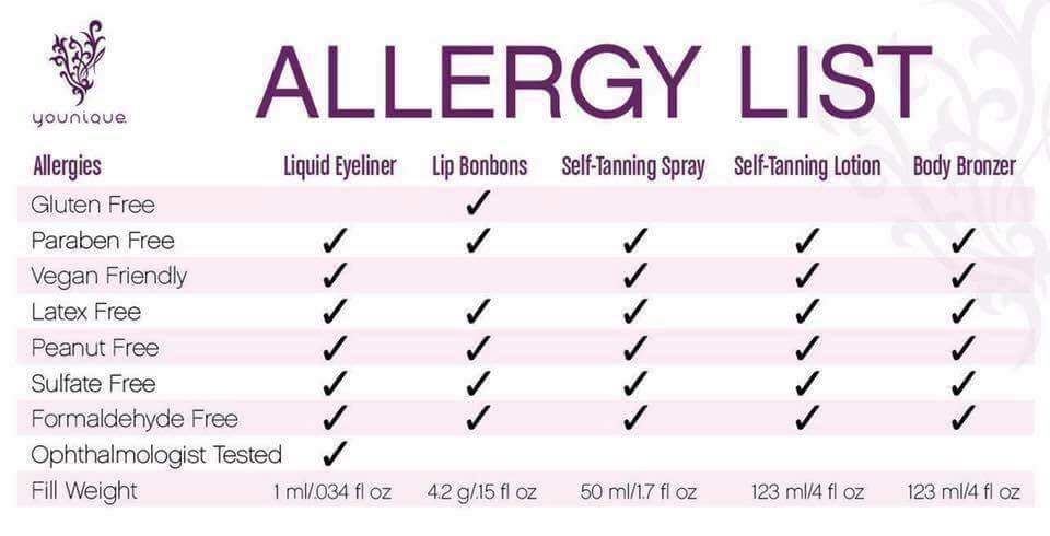 Blondeoneash's tweet photo. #CincoDeMayo #AllergyFace #CelebrateWomen #Younique #Clean #allergyfree #goingforpink #woman #business https://t.co/WuAciiweWe