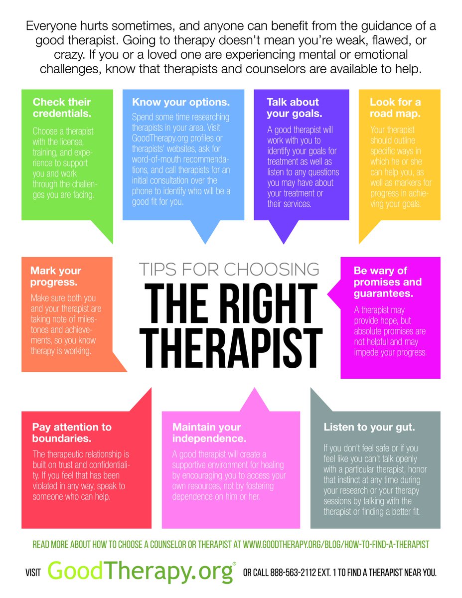 GoodTherapy tweet media