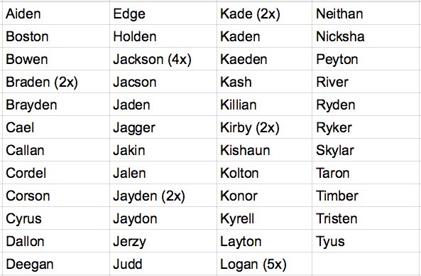 ChuA8r6WkAQcYps.jpg:large