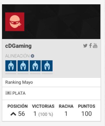 cDGaming Club tweet media