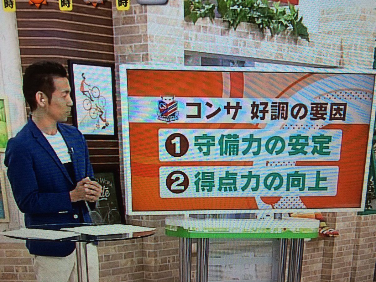 odo5312's tweet image. #北海道コンサドーレ札幌
#大森健作 解説 #stv 
#連動した守備