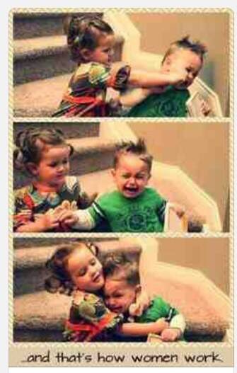 SunkCostFallacy's tweet image. #relationships #women