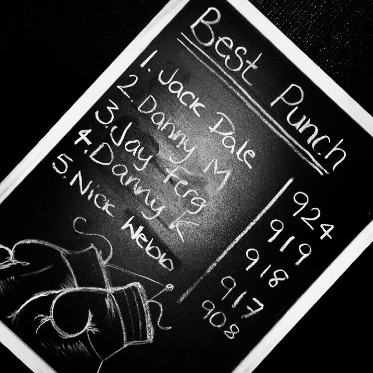 's tweet image. The punch machine score board! #highscore #punchmachine #bang #knockout