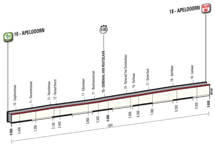 DIRETTA TV Giro d'Italia 2016 1a tappa: partenza/arrivo Apeldoorn (Olanda), orari Streaming live Rai Sport