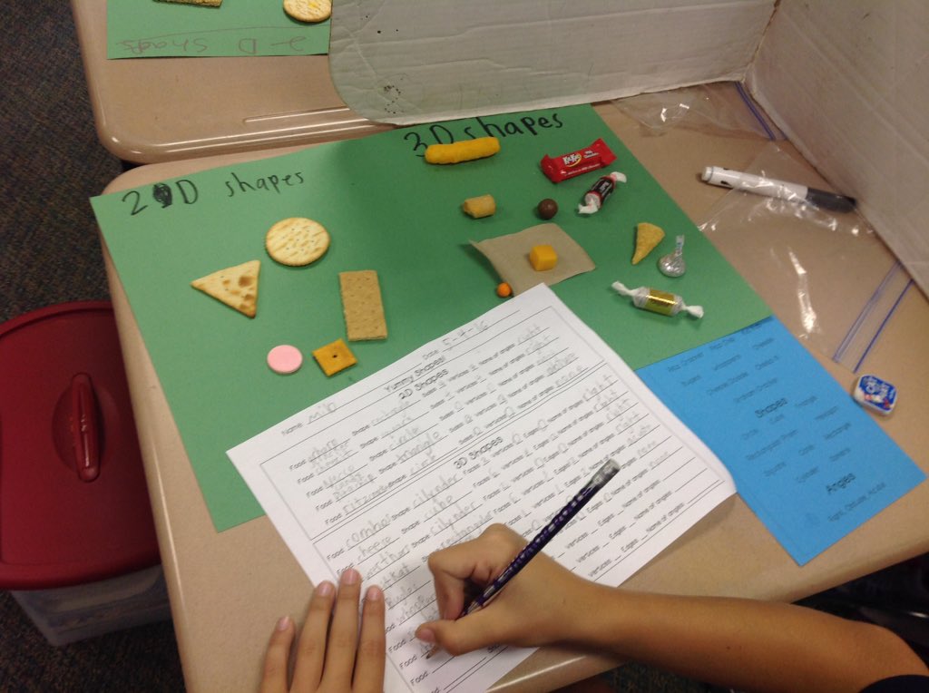 mccall_heidi's tweet photo. Students having funsorting 2D and 3D shapes#using favorite foods https://t.co/Mqk80GyBDO