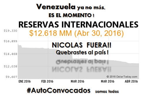 AlfonsocaroVe's tweet photo. Porque debe salir ya Maduro, el Pueblo no esperara Referendun, Vzla se #Autoconvoca https://t.co/Pf9DqFBDt2