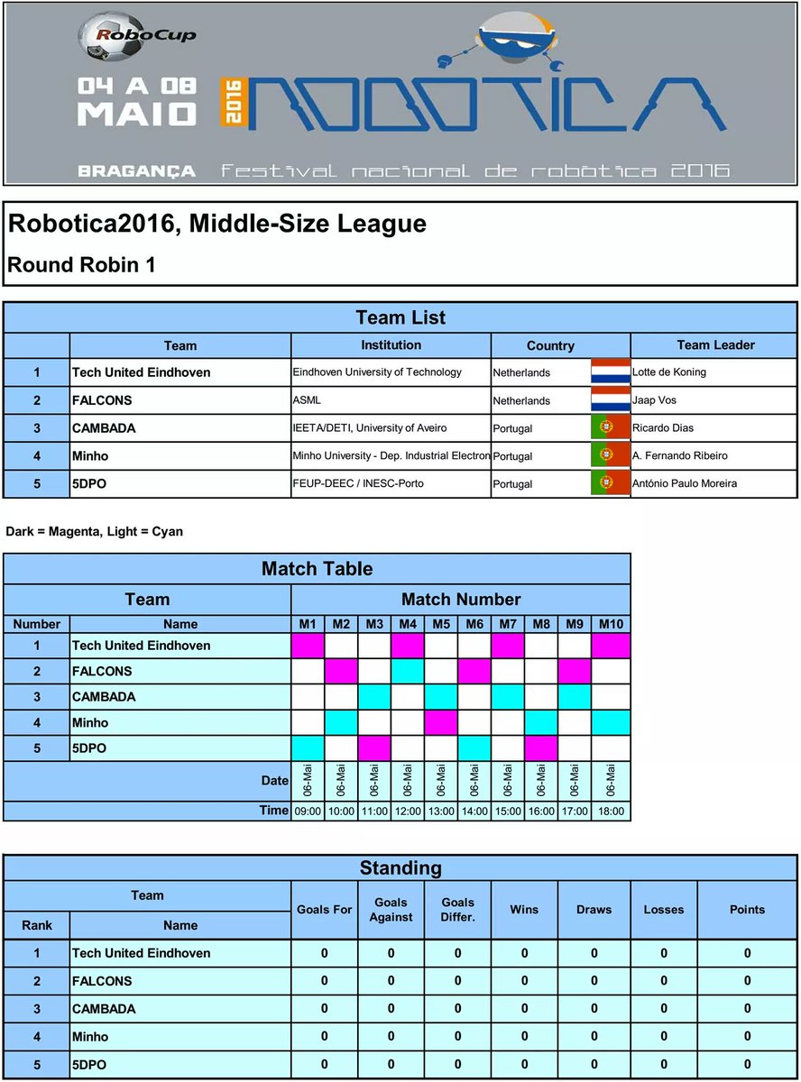 robotica2016's tweet photo. Aqui fica o calendário das competições da Middle Size League para amanhã, sexta-feira, dia 6 de maio. @robotica2016 https://t.co/O1LxKORESF