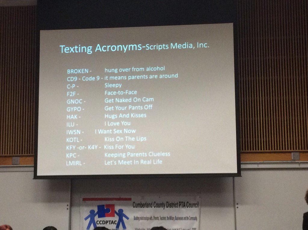 CumberlandCoSch's tweet photo. Familiarize yourself with these acronyms kids are using to text #ccskeepit100 https://t.co/tvbV46thkA